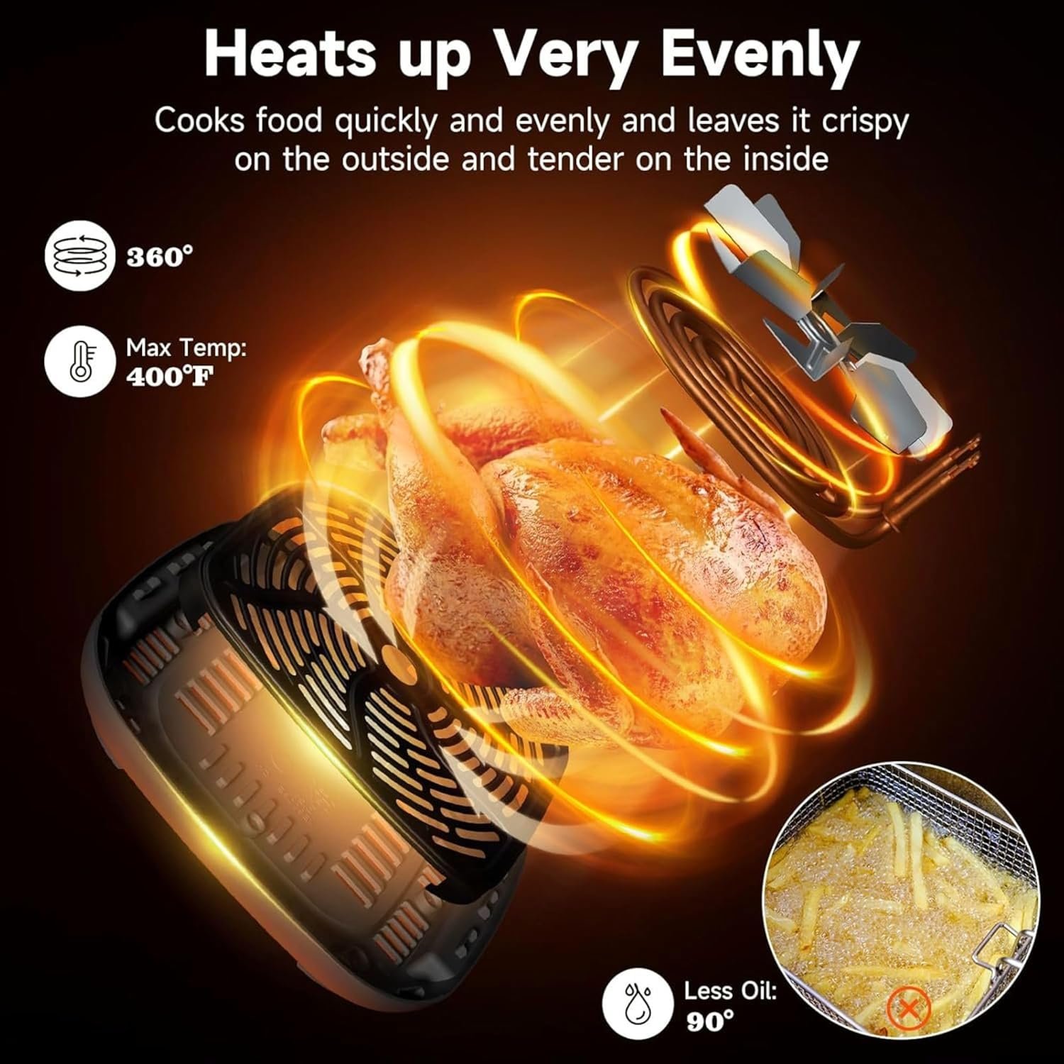 Air Fryer with 4QT Viewing Window, 8 Preset Digital Panels, Saving Area, Vibration Reminder and Light, -52°F Precision Control, Non-Stick and Dishwasher Safe, 1550W, Grey, Kitchen - Image 6