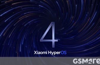 Xiaomi HyperOS 4 beta is now available