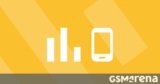 Top 10 trending phones of week 17